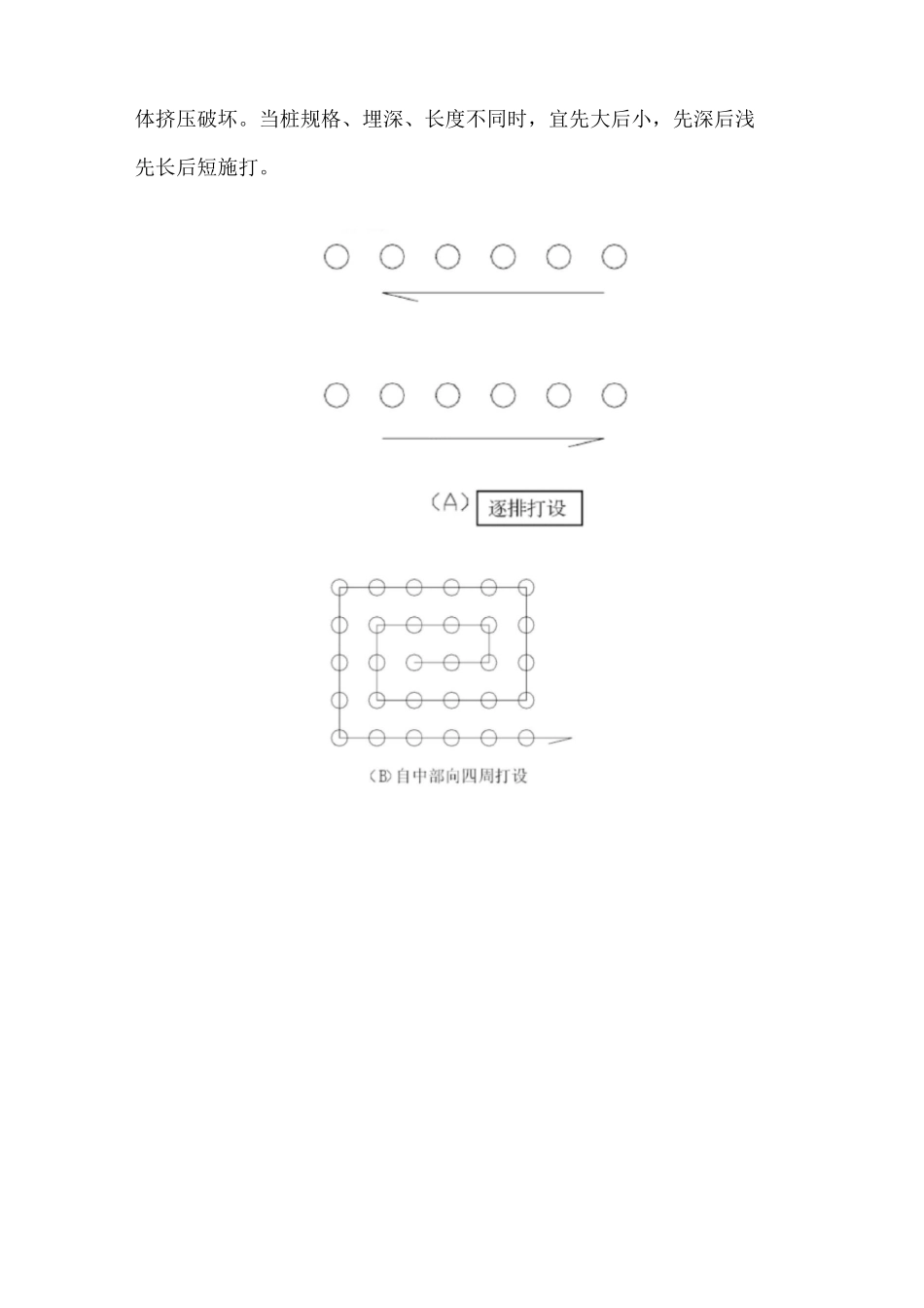 竹节桩施工方法_第2页