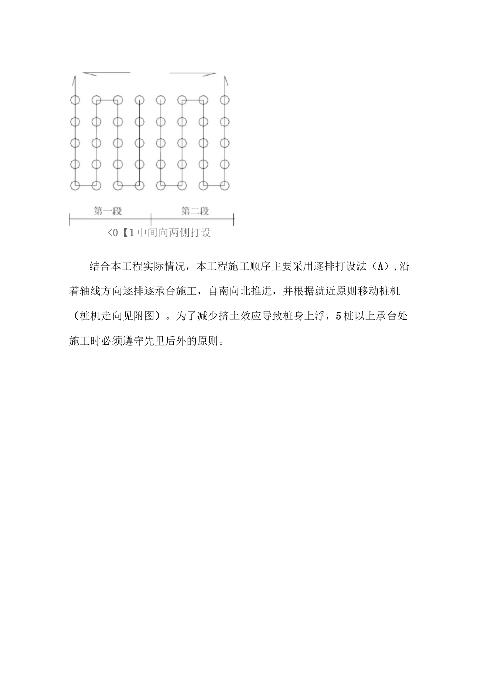 竹节桩施工方法_第3页