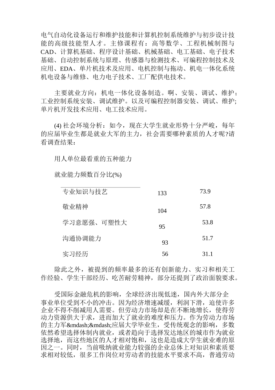 建筑电气与智能化专业大学生职业规划_第3页