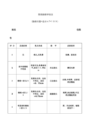 简易胎龄评估法