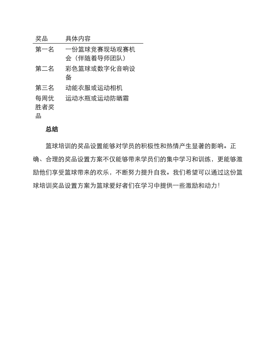 篮球培训奖品设置方案_第3页