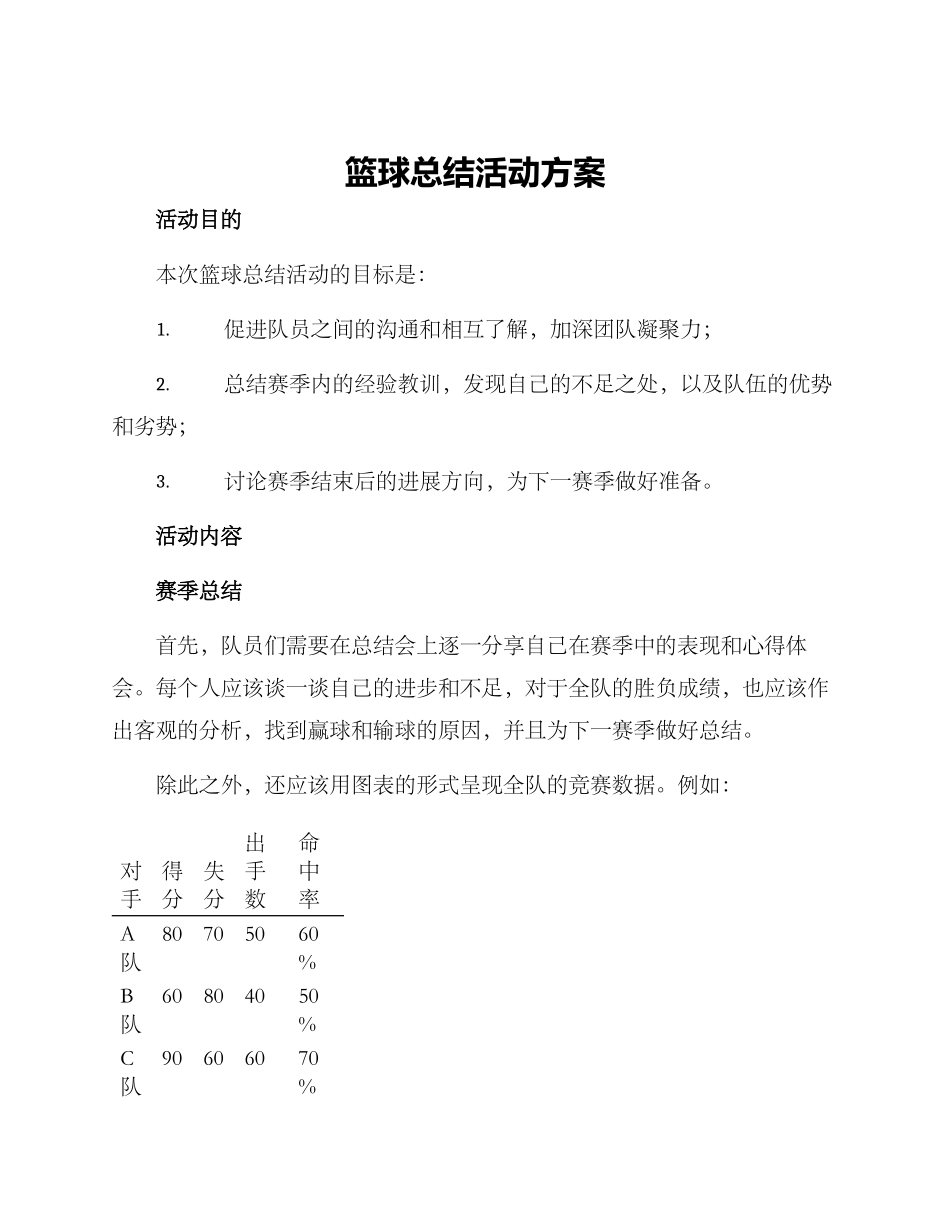 篮球总结活动方案_第1页