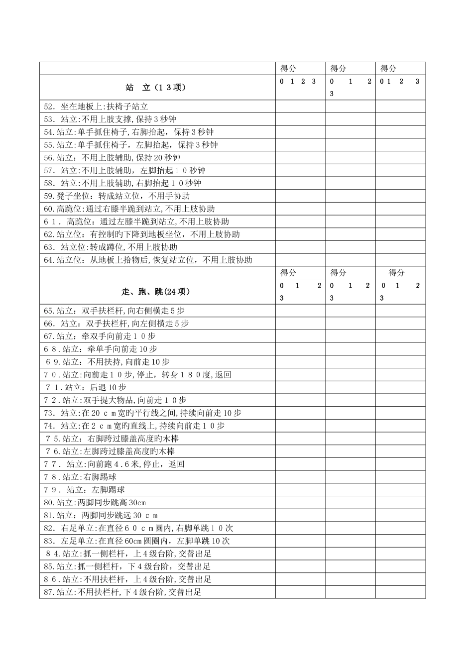 粗大运动功能评估表_第3页