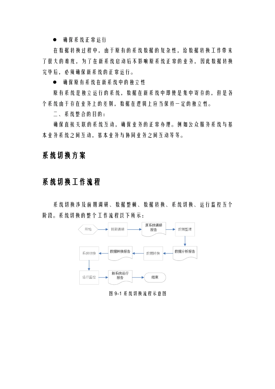 系统历史数据迁移及方案_第3页