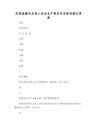 纪委监察处负责人安全生产责任及目标考核记录表