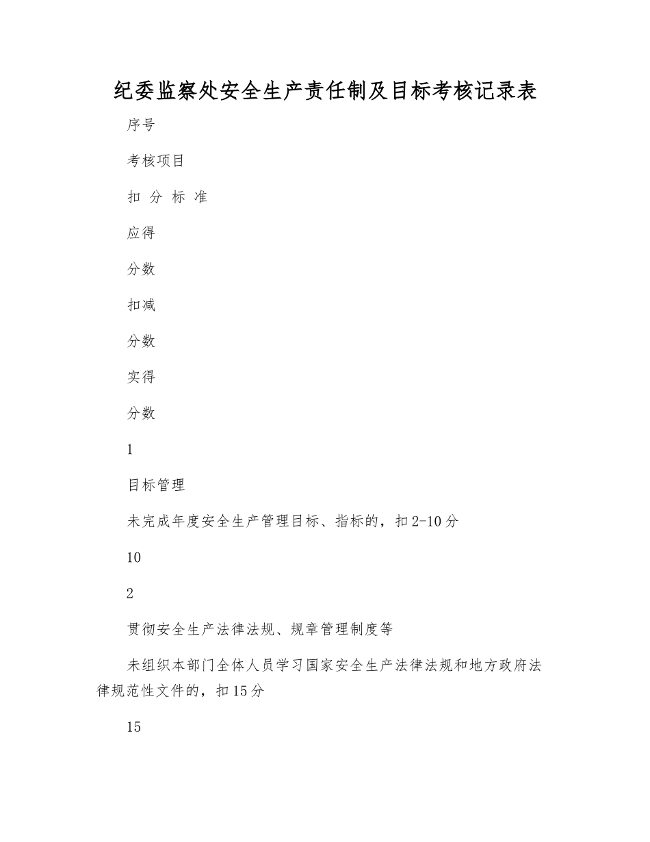 纪委监察处安全生产责任制及目标考核记录表_第1页