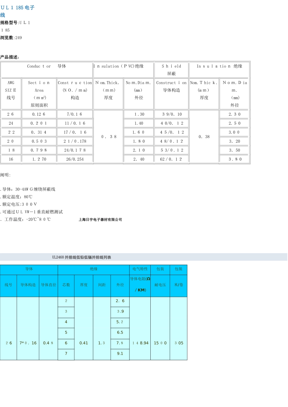 线材规格知识表_第3页