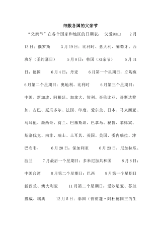 细数各国的父亲节