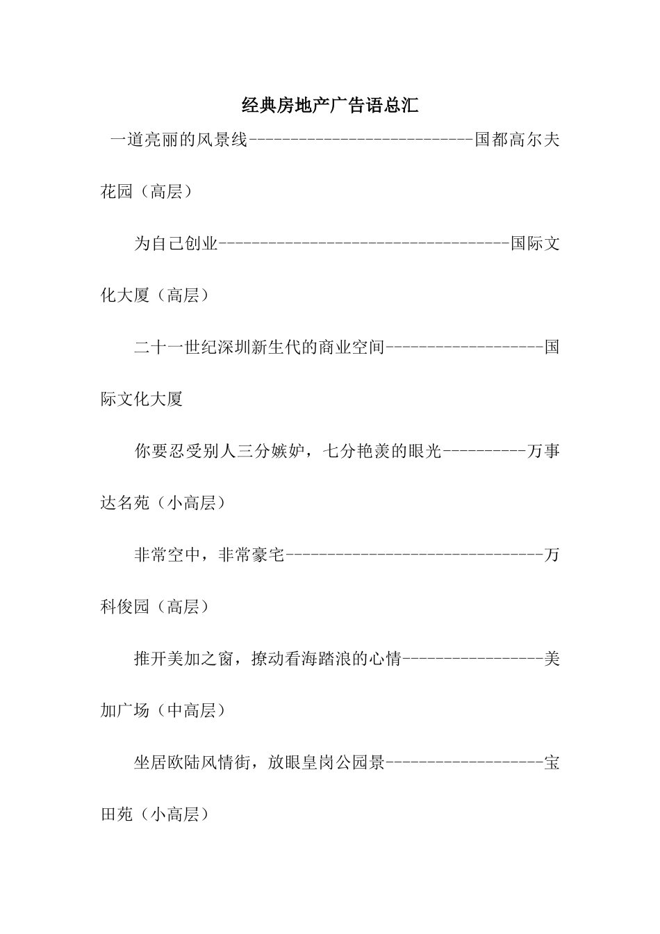 经典房地产广告语总汇_第1页