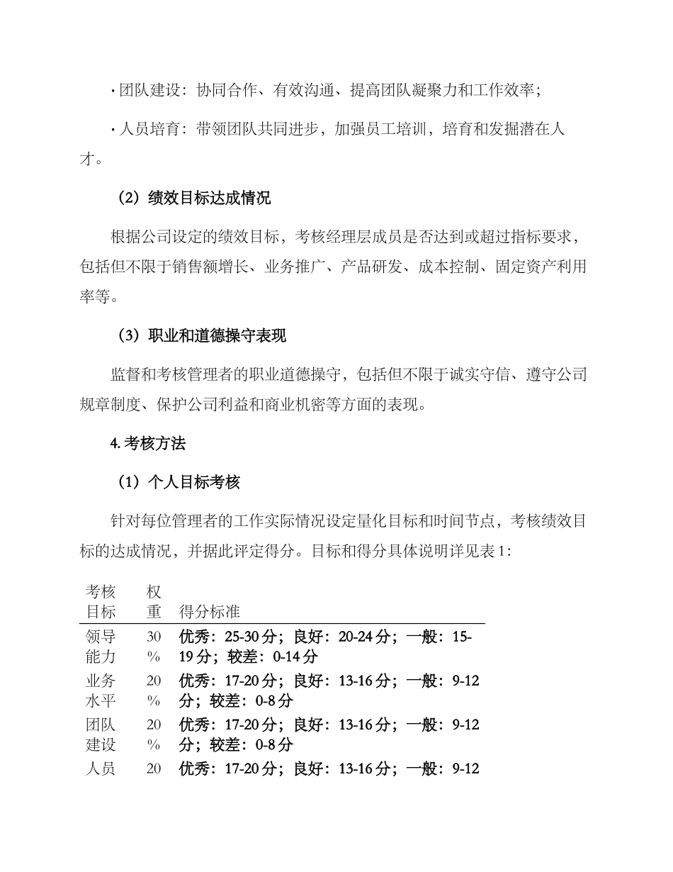 经理层成员考核方案_第2页
