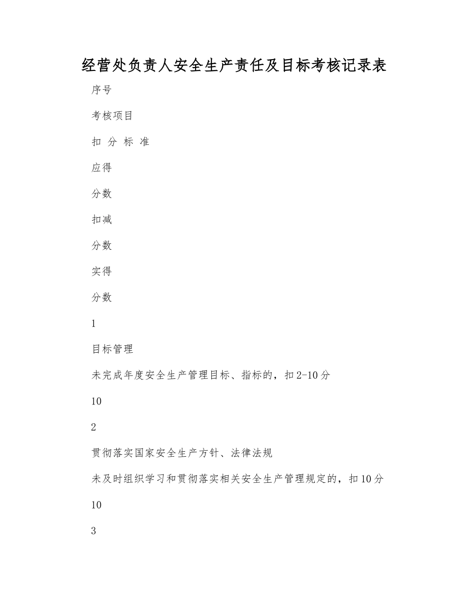 经营处负责人安全生产责任及目标考核记录表_第1页