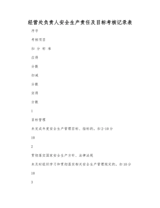 经营处负责人安全生产责任及目标考核记录表