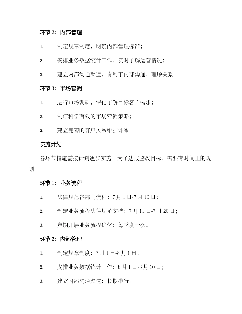经营整改方案格式_第2页