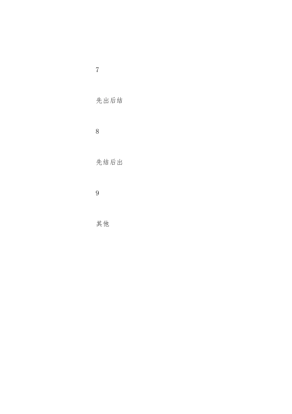 结汇方式代码表_第3页