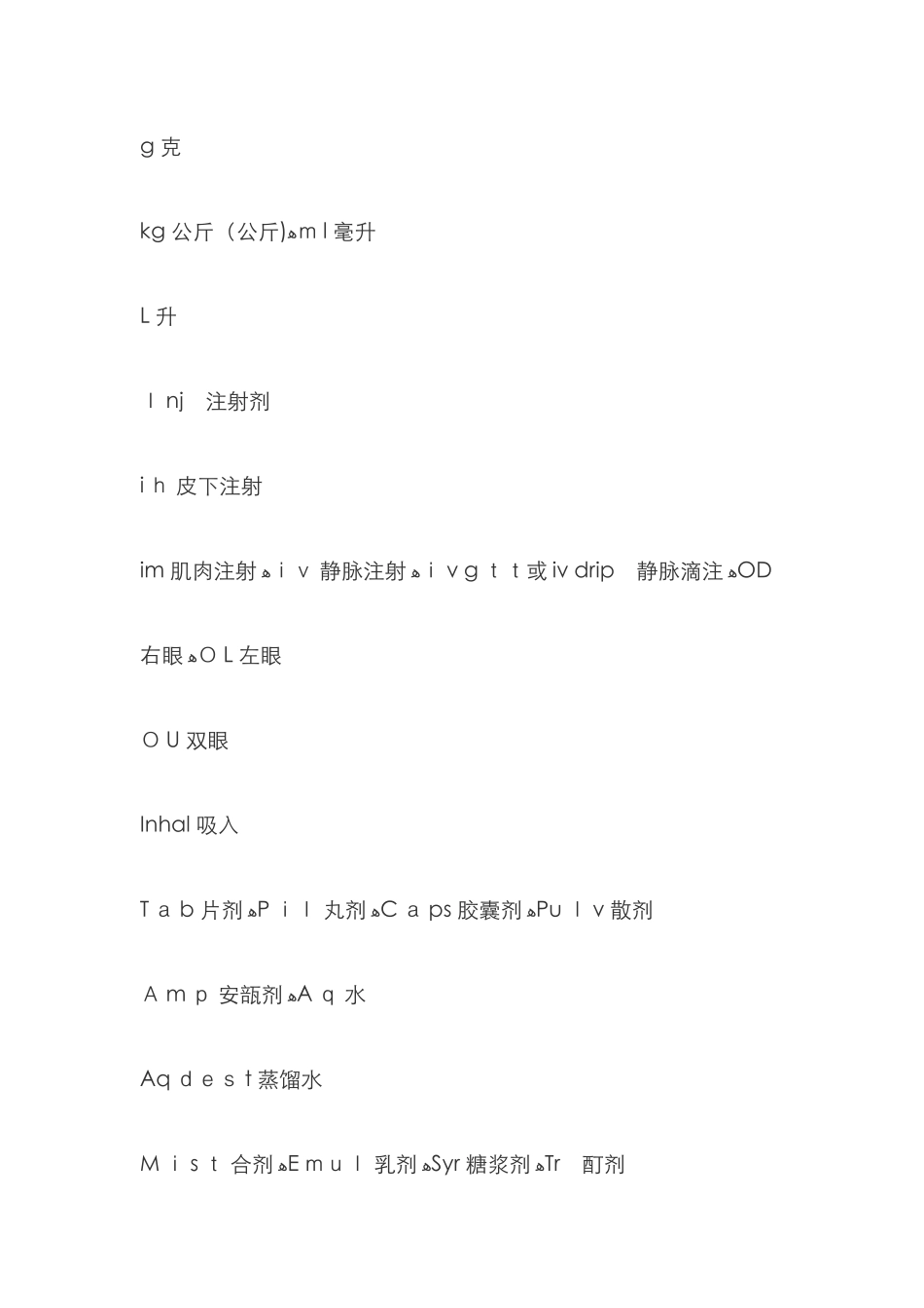 给药途径英文缩写作者_第3页