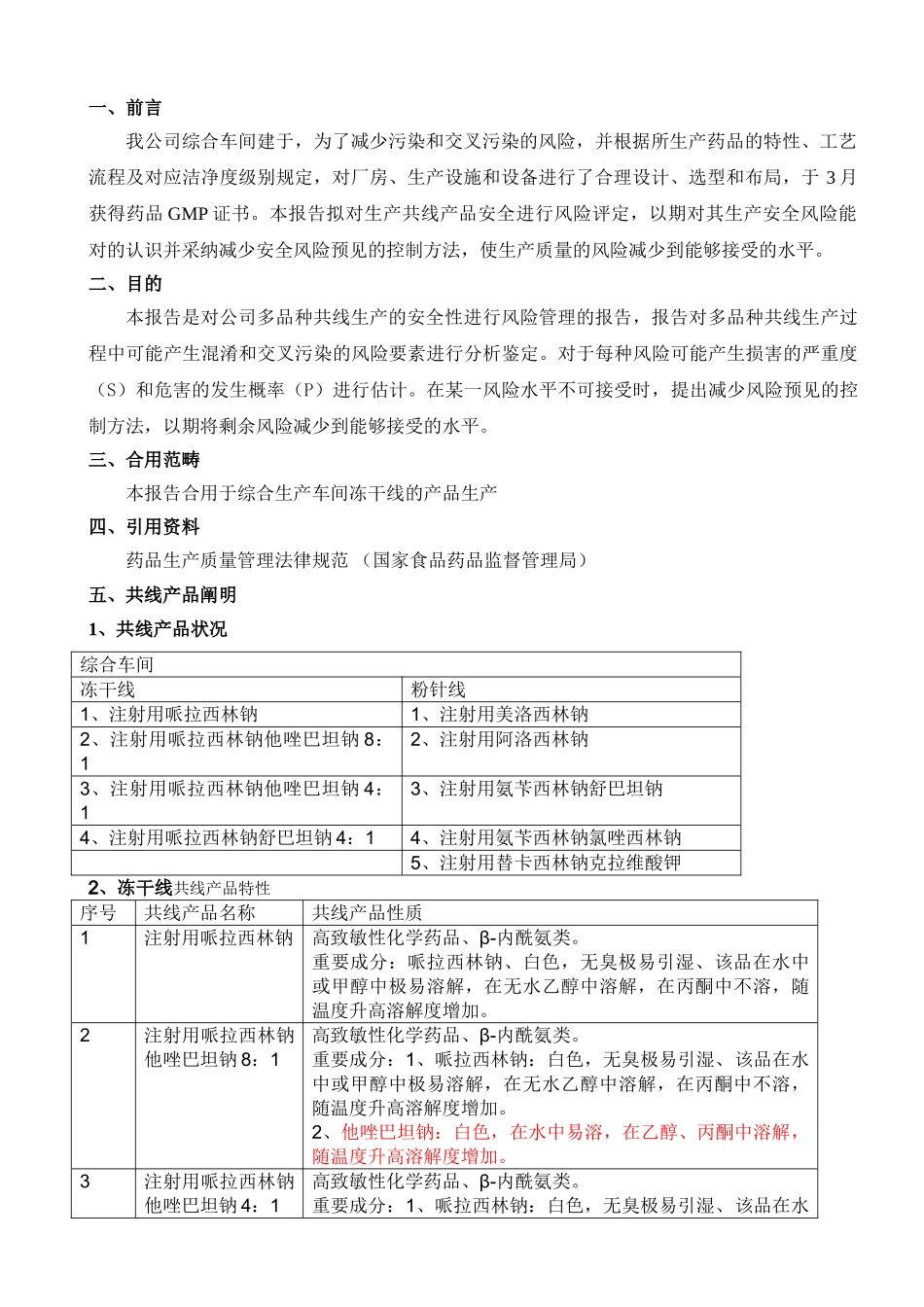 综合车间冻干生产线共线产品风险评估_第2页