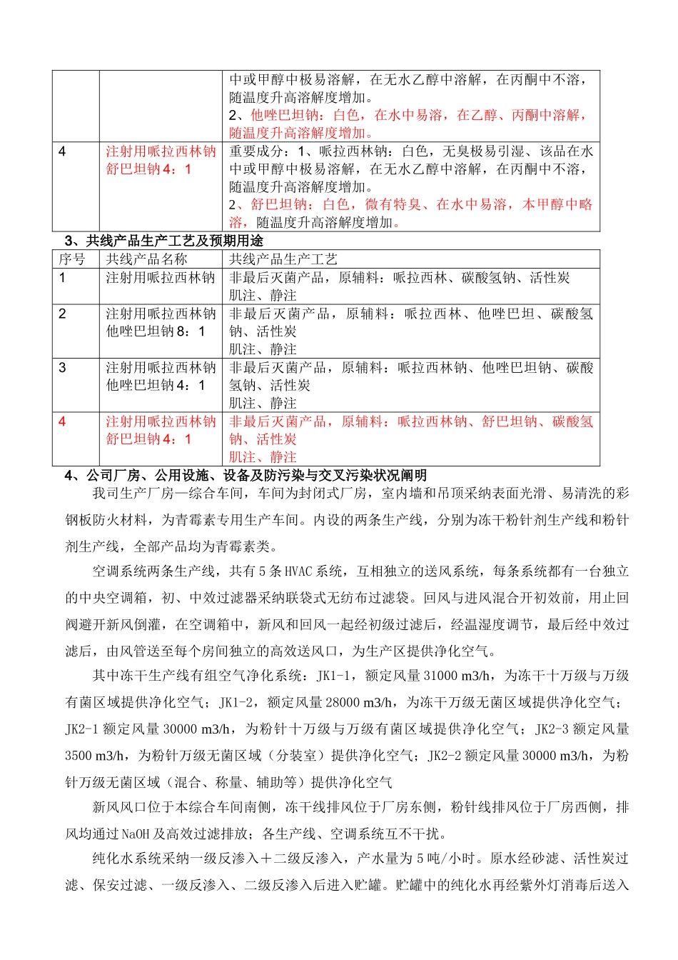 综合车间冻干生产线共线产品风险评估_第3页