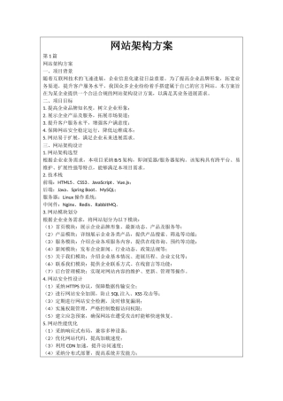 网站架构方案