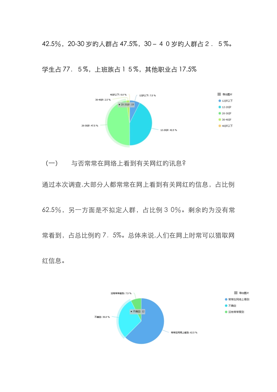 网红调查分析报告_第3页