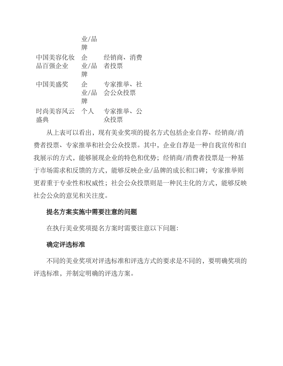 美业奖项提名方案_第2页