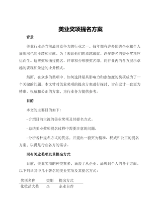 美业奖项提名方案