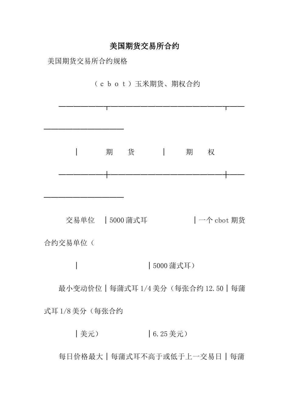 美国期货交易所合约-2_第1页