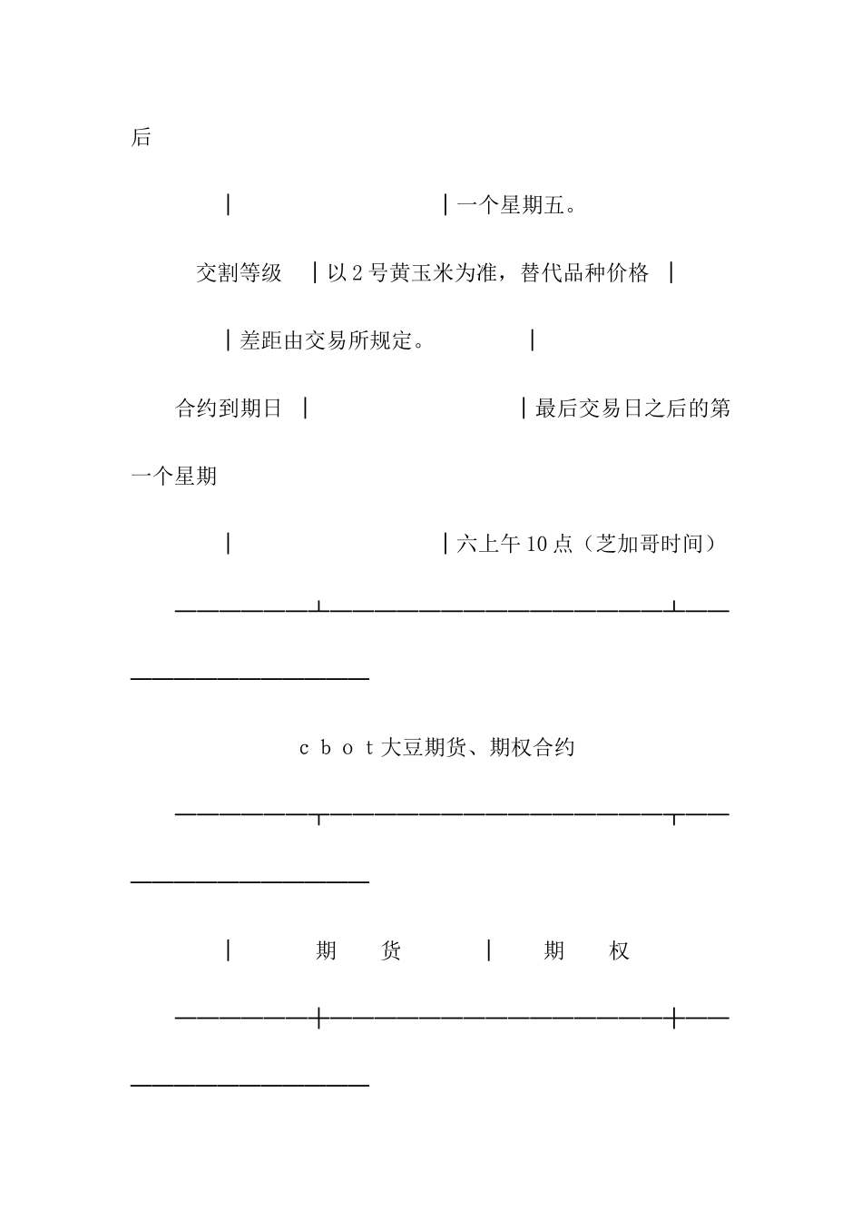 美国期货交易所合约-2_第3页