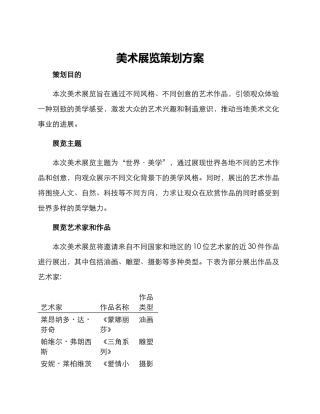 美术展览策划方案