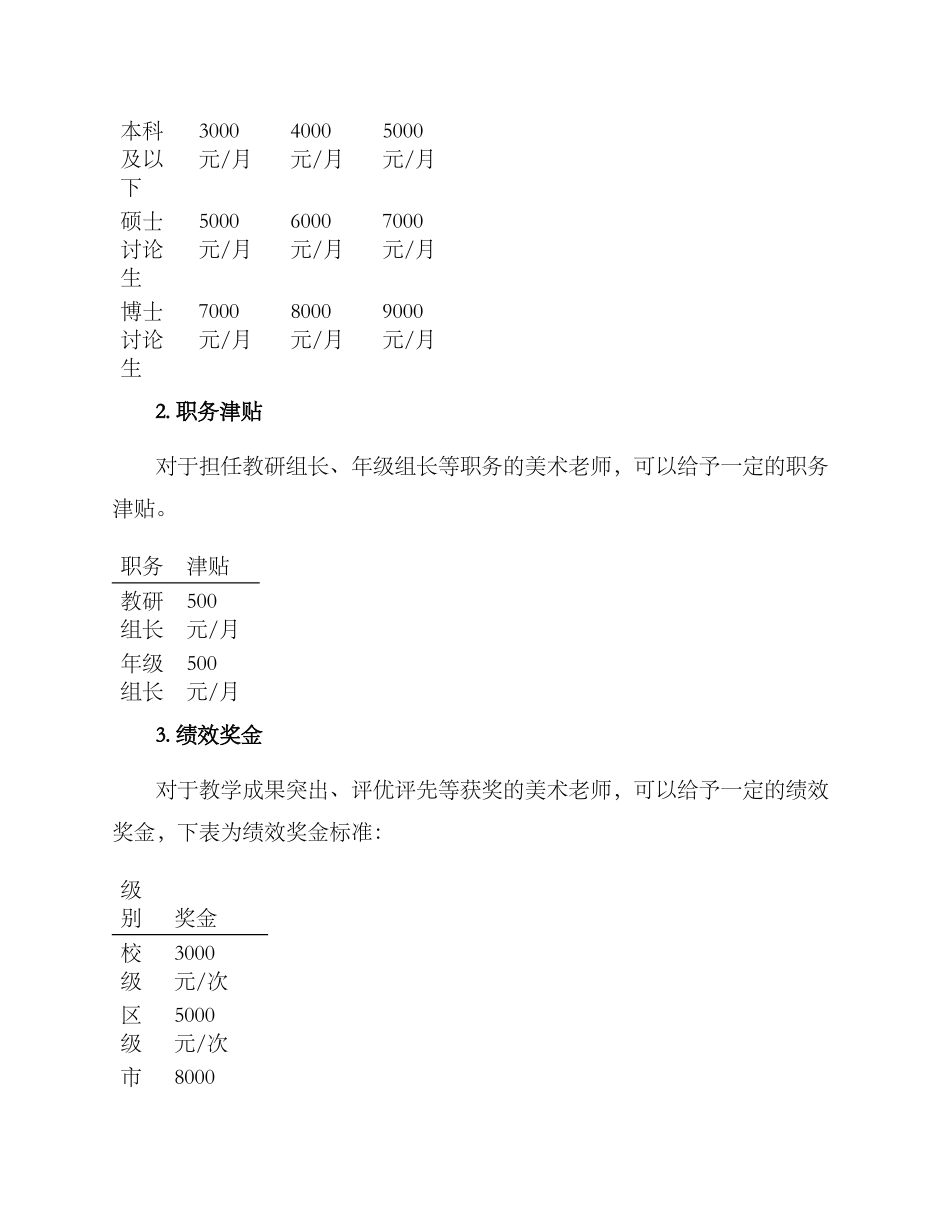 美术老师薪酬方案_第2页