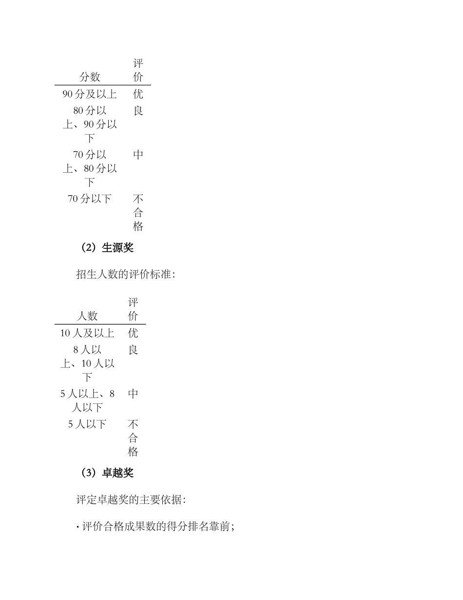 老师自主招生奖励方案_第2页