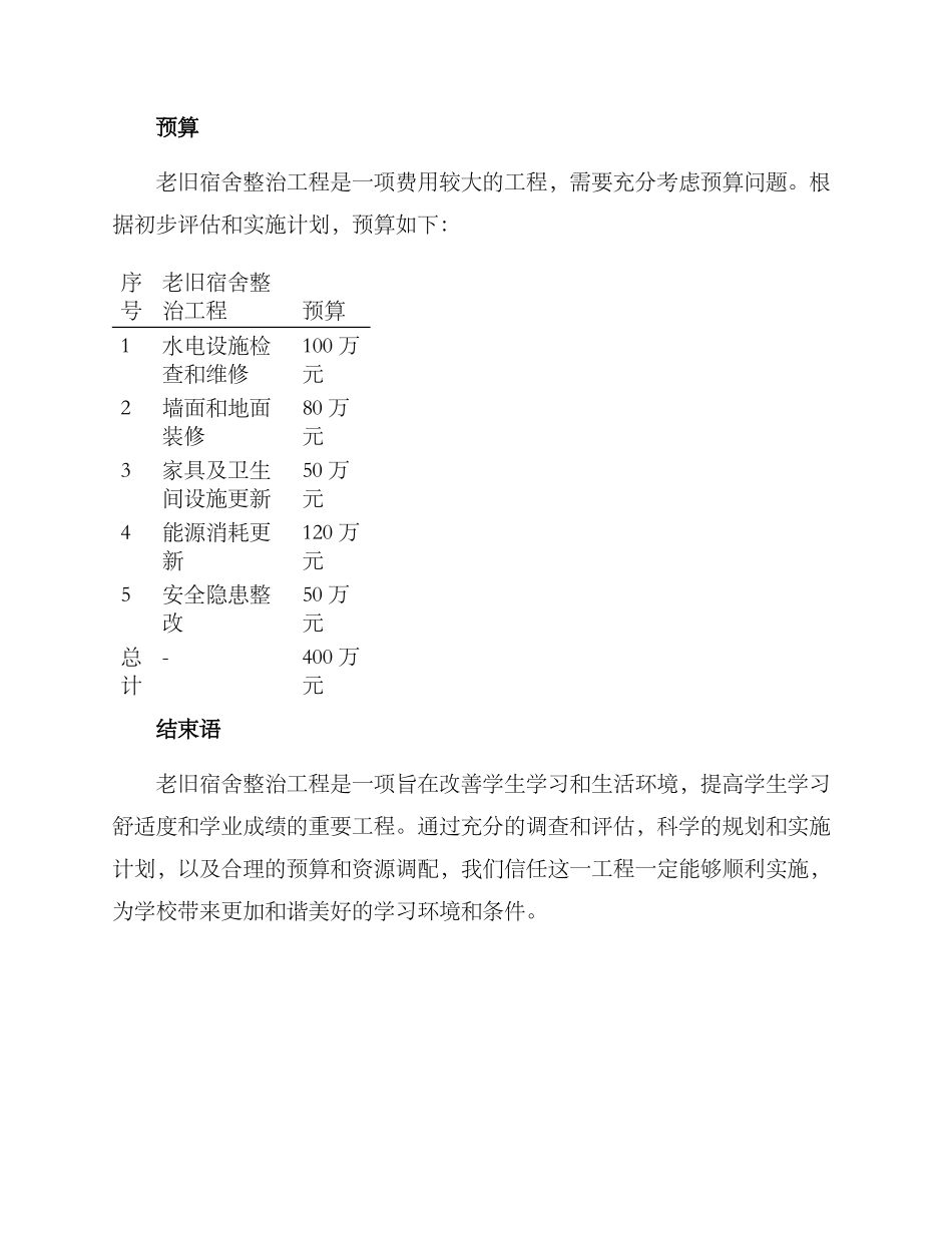 老旧宿舍整治工程方案_第3页