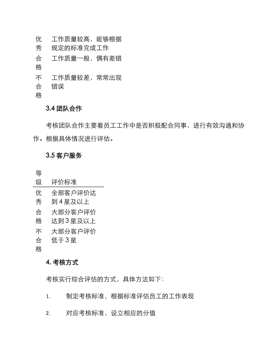 考核分公司人员方案_第3页