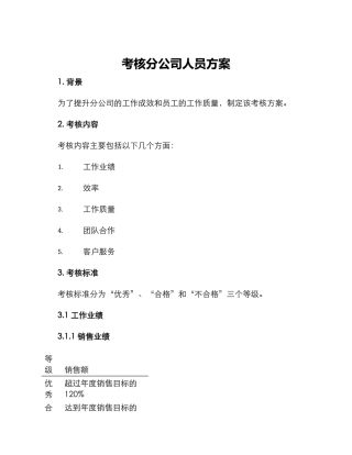 考核分公司人员方案