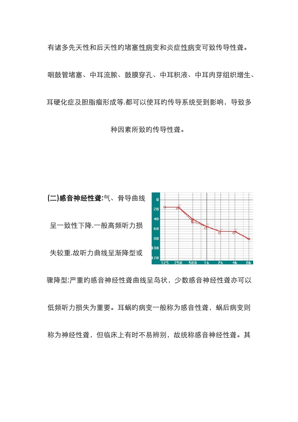 耳聋的分类分级_第3页