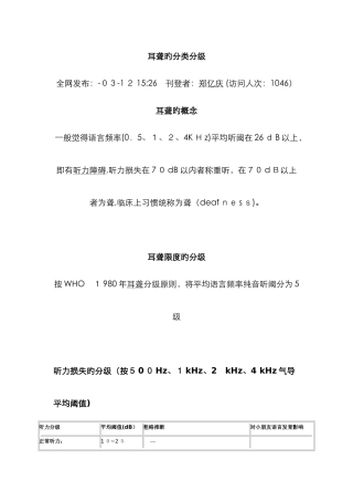 耳聋的分类分级