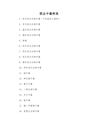 职业中毒种类