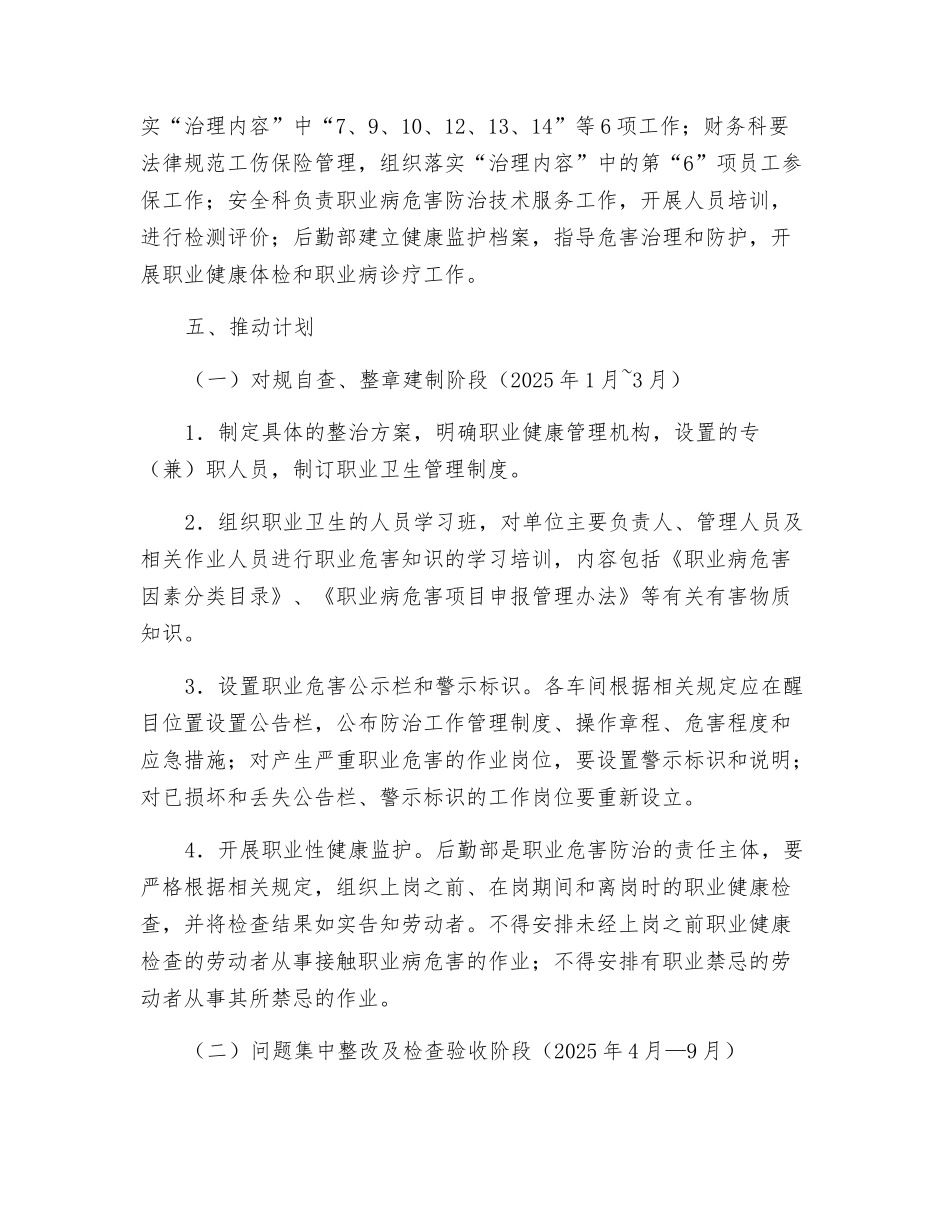 职业危害治理方案_第3页