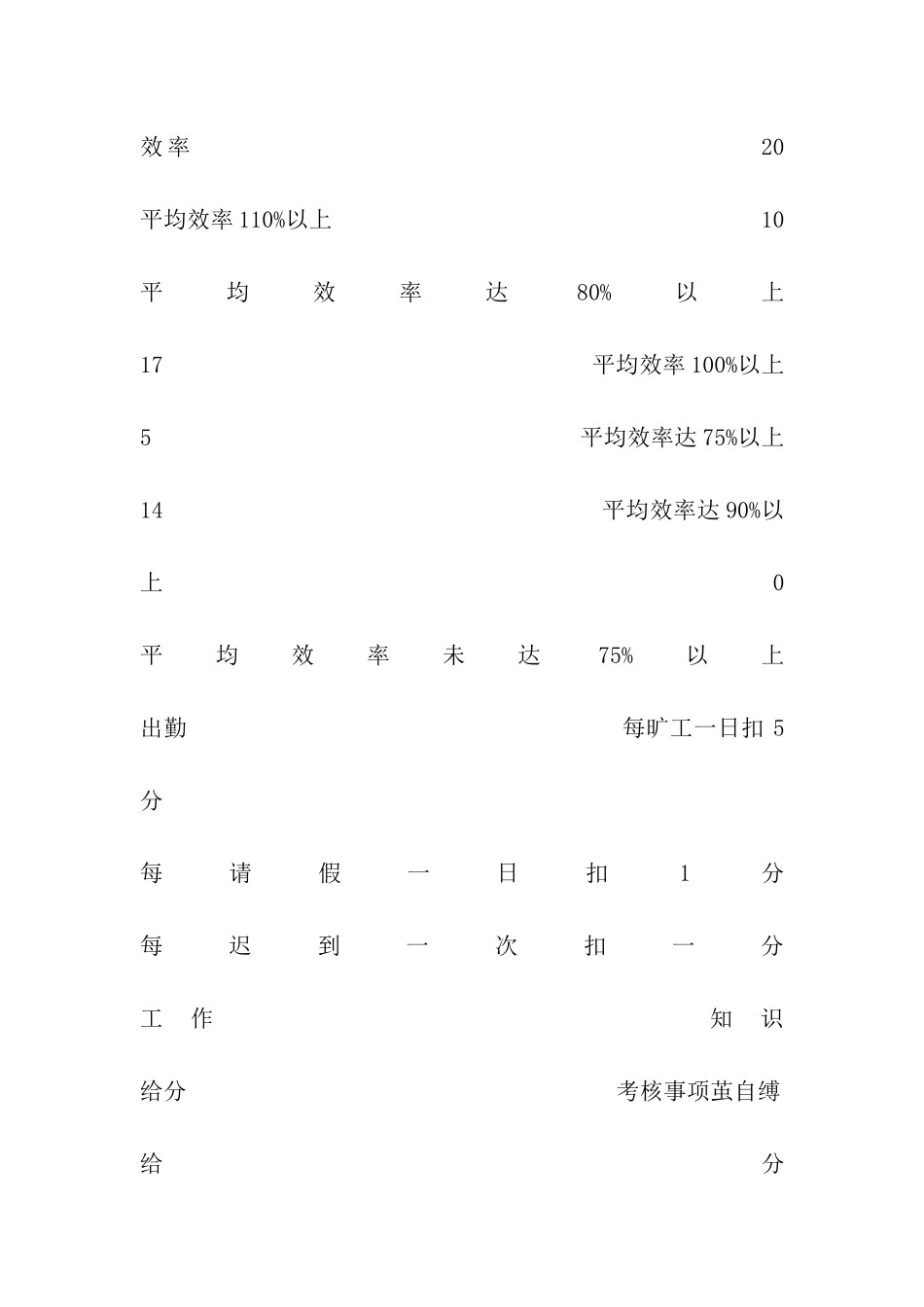 职员具体工作能力考核表_第3页