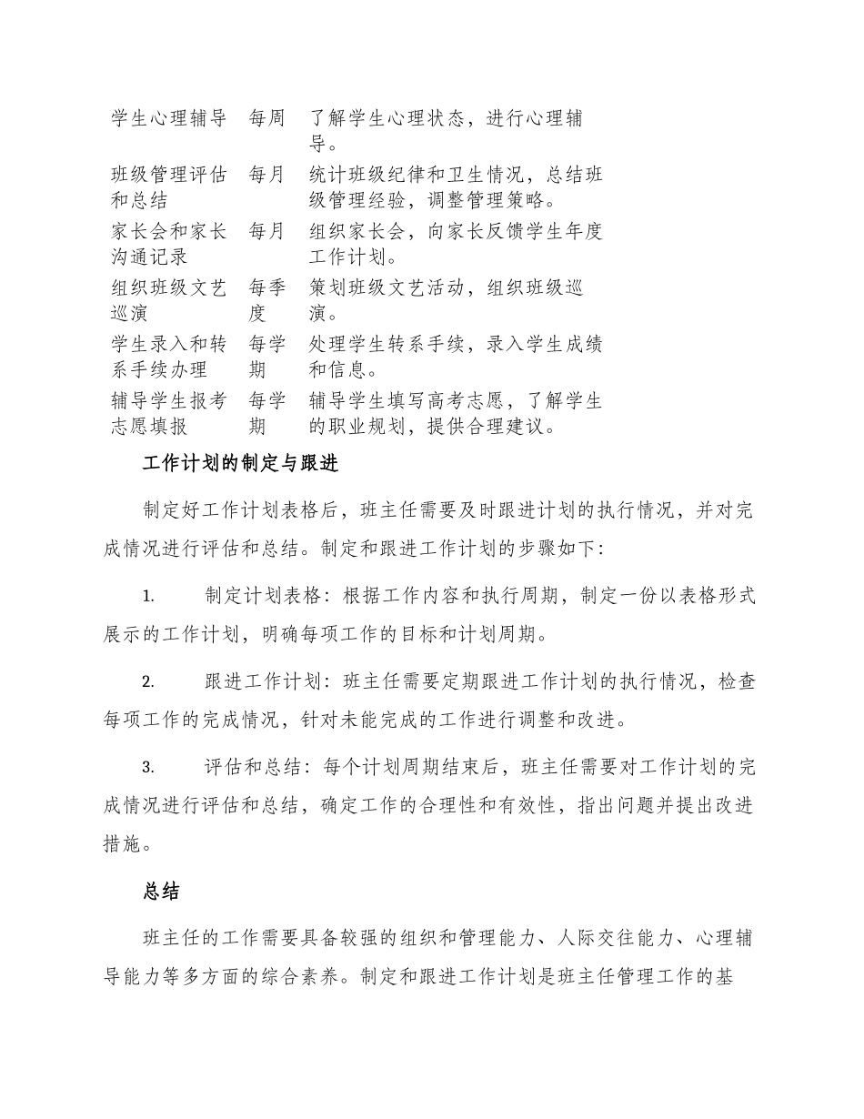 职业高中班主任工作计划表格_第2页