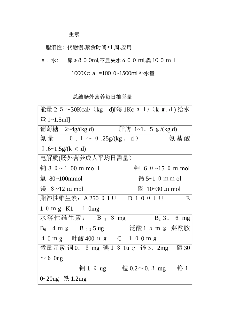 肠外营养配比及渗透压的计算_第2页