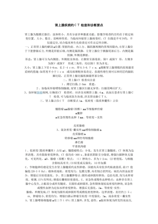 肾上腺疾病的CT-检查和诊断要点