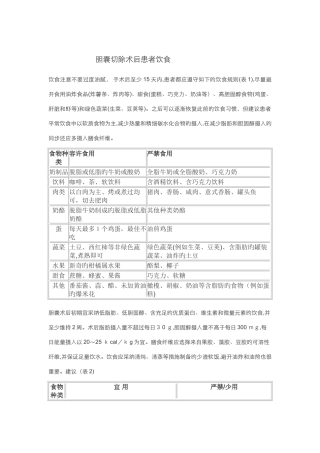 胆囊切除术后饮食