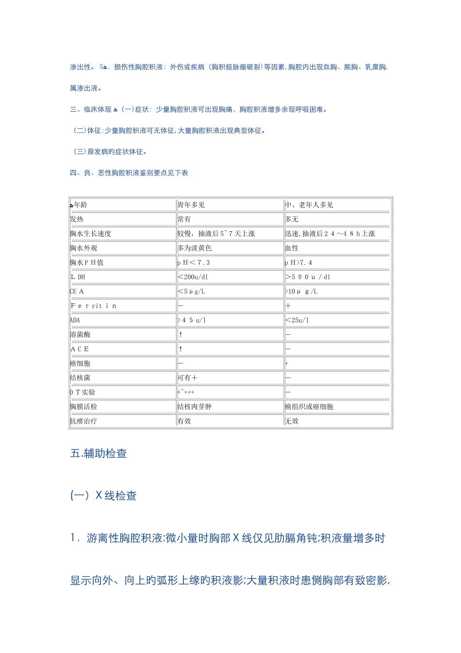 胸腔积液教案_第2页