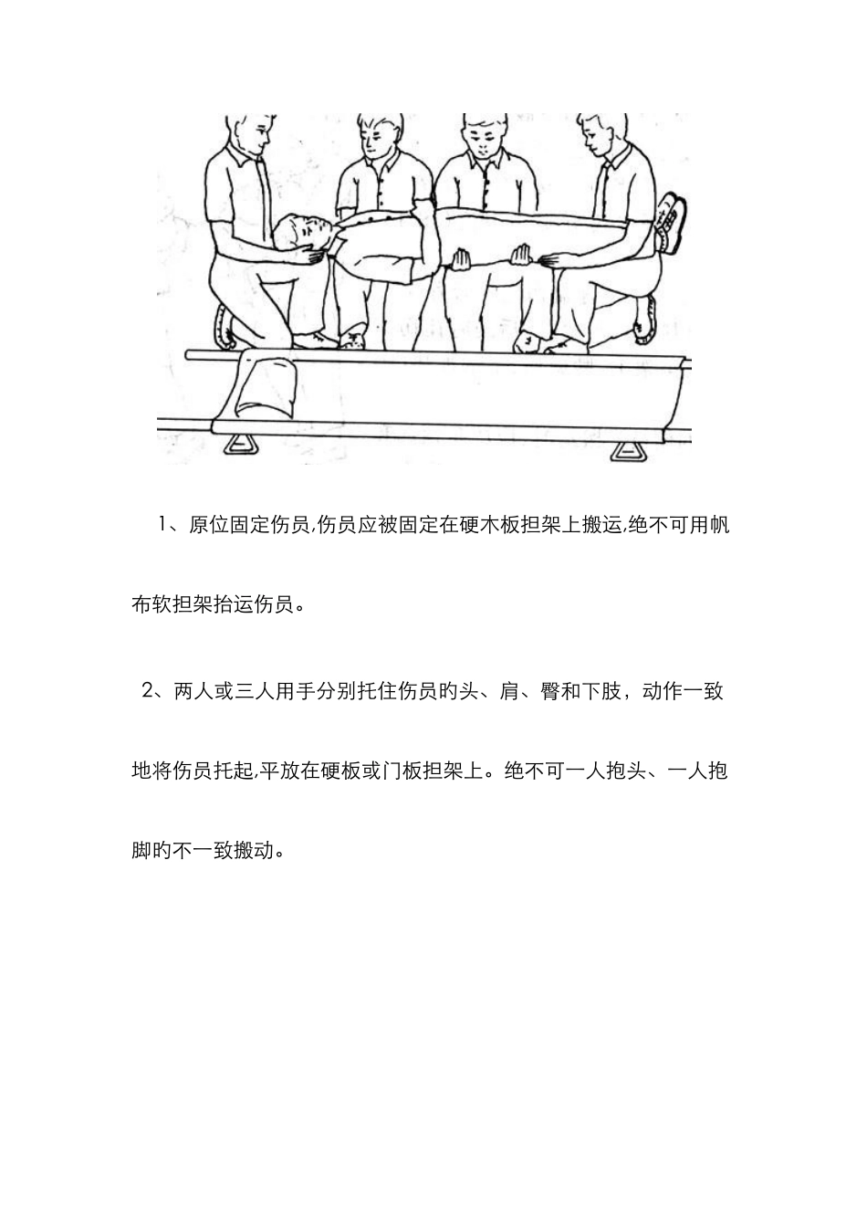脊柱骨折正确搬运方法_第2页