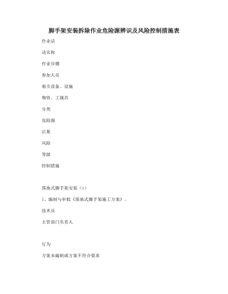 脚手架安装拆除作业危险源辨识及风险控制措施表