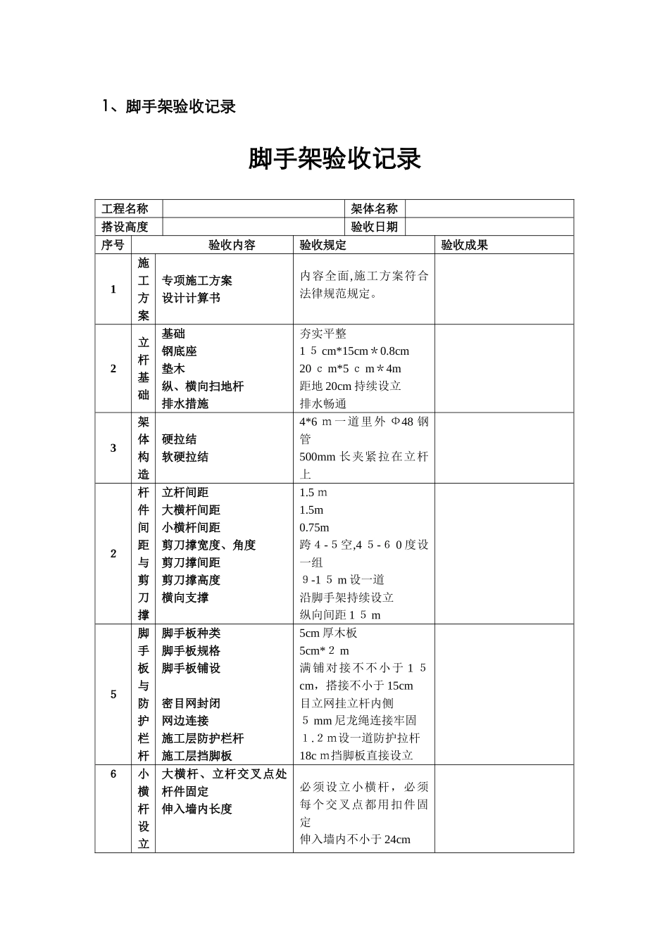脚手架验收记录_第1页
