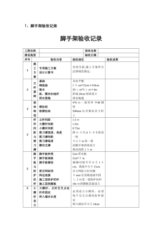 脚手架验收记录
