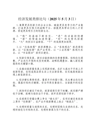 经济发展类排比句（2025年5月3日）