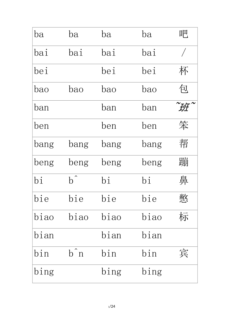 拼音组合大全~打印版_第1页