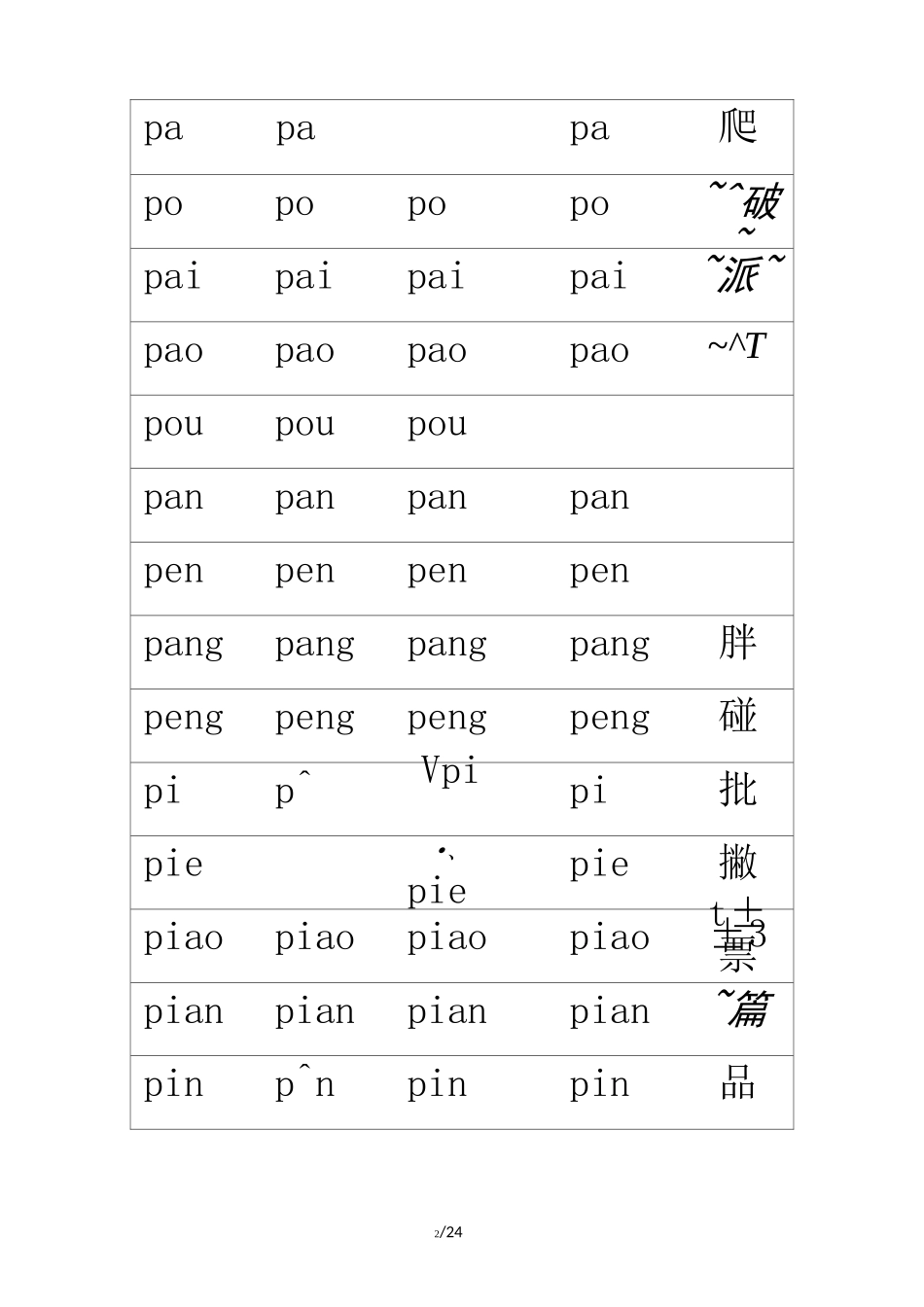 拼音组合大全~打印版_第2页
